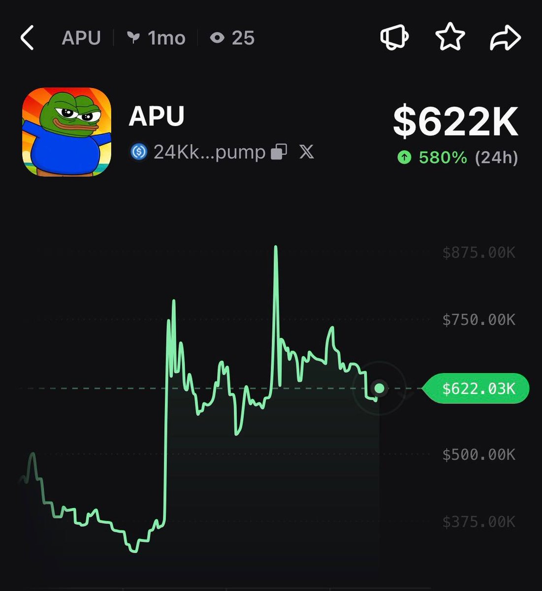 PumpfunEco's tweet photo. $APU is rallying, currently up 580% in 24 hours 👀 https://t.co/Iwfvw9dTvt