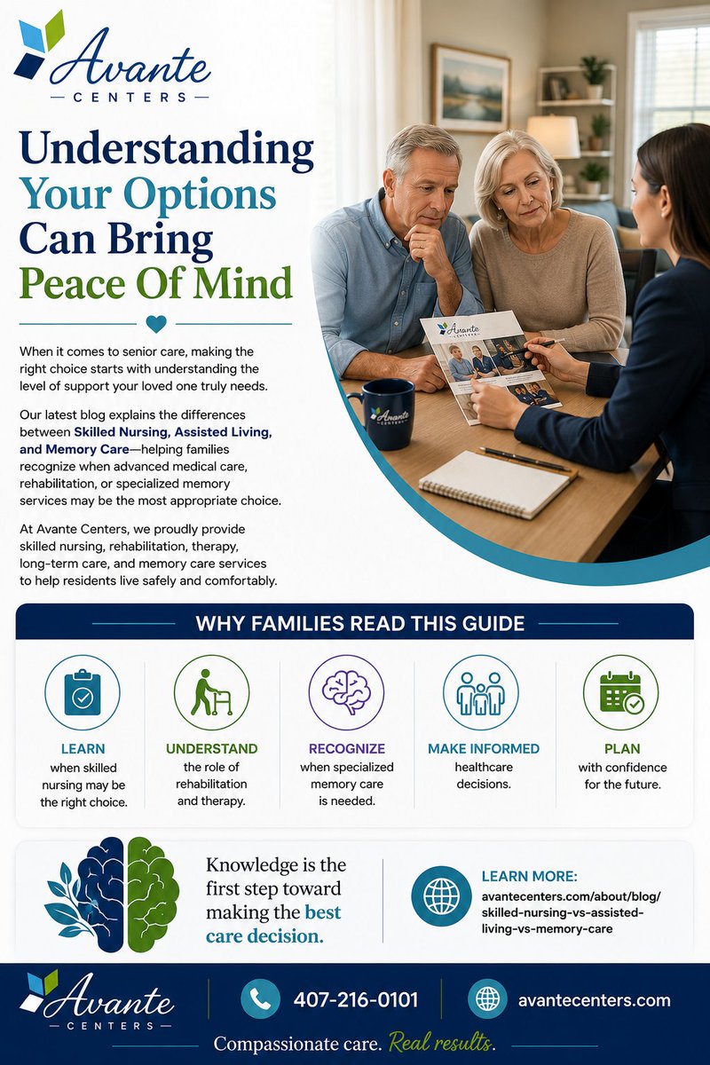 AvanteGroupInc's tweet photo. Understanding Your Options Can Bring Peace Of Mind

Learn how Skilled Nursing, rehabilitation, and Memory Care can help support recovery, long-term health, and quality of life.

https://t.co/LG2WLIAf0K

#AvanteCenters #SkilledNursing #SeniorCare https://t.co/CT6hyCQD45