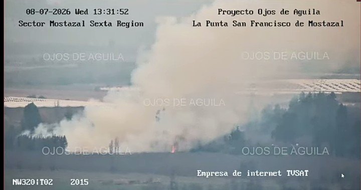 royaleside's tweet photo. @BMostazal @bomberoscodegua https://t.co/Kn6A7qNzIX