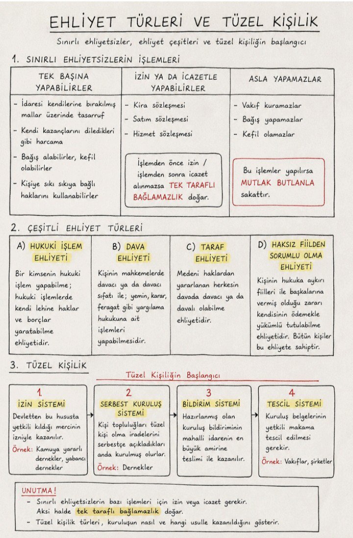 kpss2026__'s tweet photo. Vatandaşlık notlarımın tamamı profilimde bağlantıda 🥳 https://t.co/jECtAI3q9X
