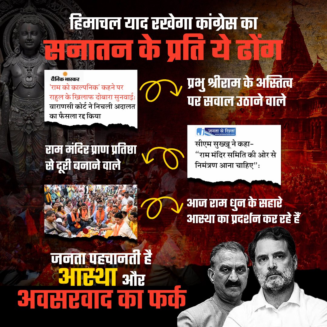 TilakRss's tweet photo. हिमाचल याद रखेगा कांग्रेस का सनातन के प्रति ये ढोंग!

कभी प्रभु श्रीराम के अस्तित्व पर सवाल उठाना, तो कभी राम मंदिर प्राण प्रतिष्ठा से दूरी बनाना... और अब राम धुन के सहारे आस्था का प्रदर्शन?

देवभूमि हिमाचल की जनता आस्था और अवसरवाद का फर्क पहचानती है। https://t.co/70rUVxvJ3I