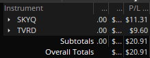 TraderMystico's tweet photo. $SKYQ $TVRD solo pude encontrar estos dos tickers, al inicio estaba preocupado por subir los shares, el mercado me trató bien, $20.91 este entonces es mi máximo drawdown del mes hasta el momento https://t.co/RVQwMg8kD6