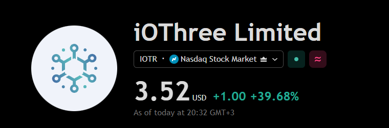 SahmTrade's tweet photo. $IOTR للمتابعة فوق دعم 3 دولار ليست توصية بيع او شراء 

#السوق_الأمريكي #الاسهم_الامريكية https://t.co/C0m8Mh3VTo