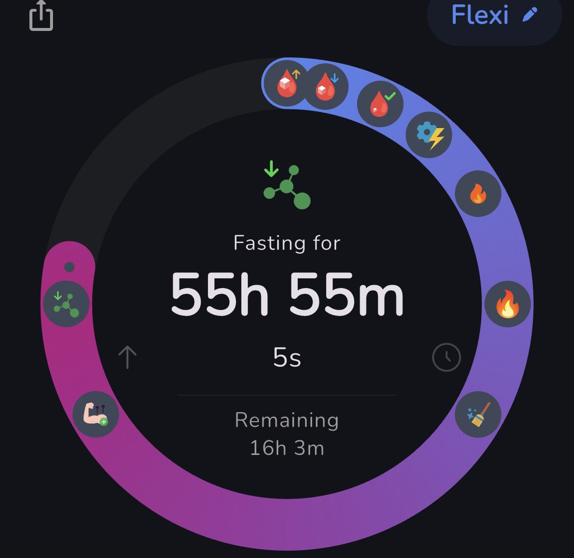 dork2themax's tweet photo. i’m feeling great so i’m gonna try and add 24 hours to my fast! https://t.co/yJWn9Eb4AY