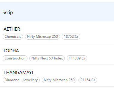 rajran06's tweet photo. These stocks are currently outperforming the broader market https://t.co/JfEHaymu98