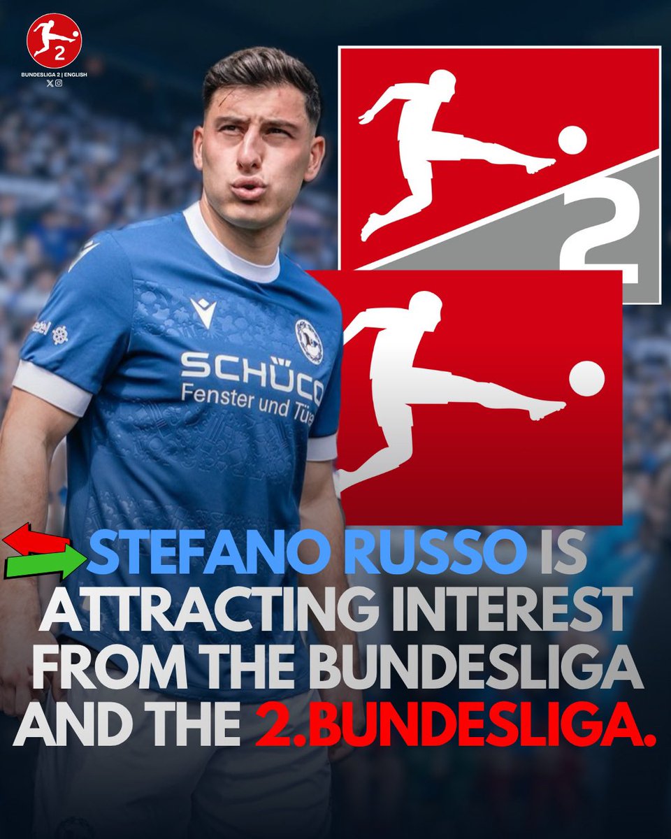Bundesliga2_EN's tweet photo. 🔄 Several clubs from the Bundesliga and the 2. Bundesliga, as well as from abroad, are interested in Stefano #Russo.
💰 Arminia could receive millions for Russo, who is under contract with Bielefeld until 2028.
🗞️ @westfalenblatt
#Bundesliga2 #immerdabei https://t.co/X0PrXKIVgq