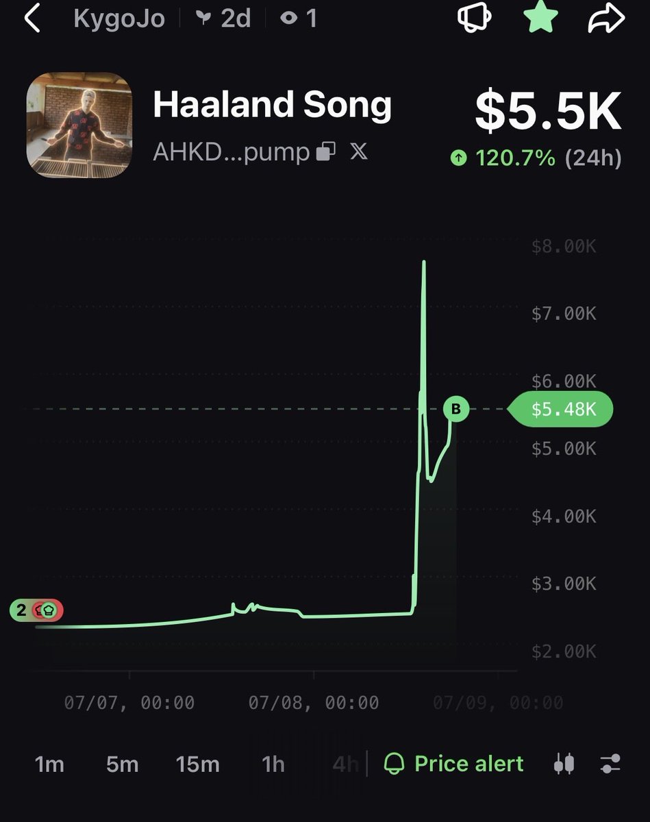 cryptolitthough tweet picture