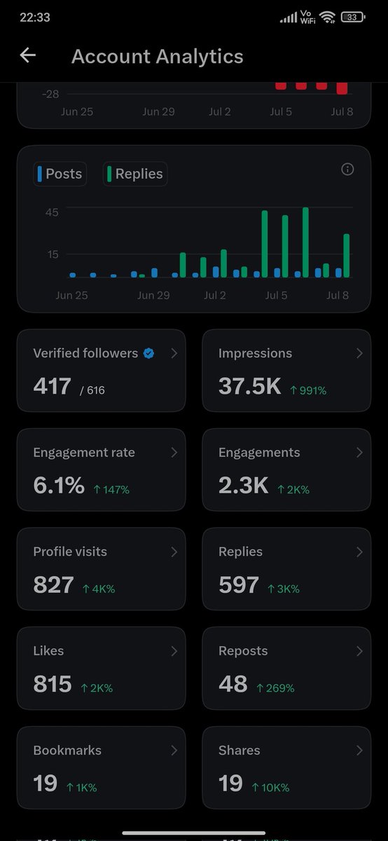 Ritesh Yadav tweet media