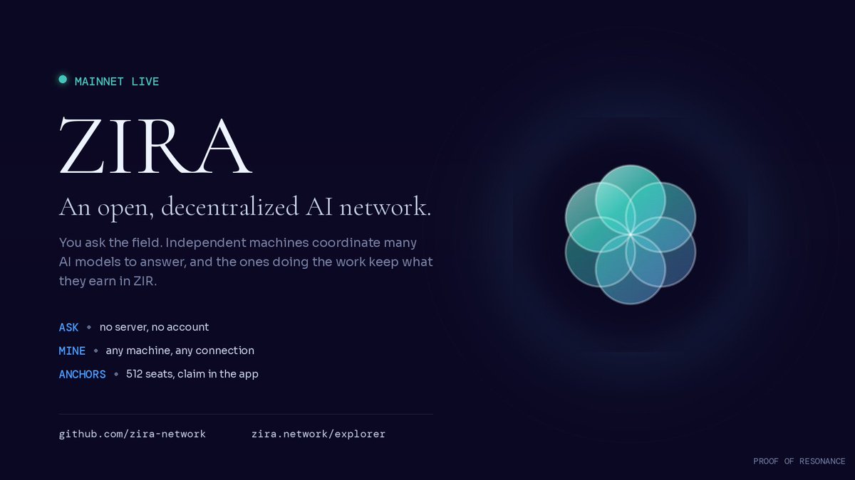 zira_network's tweet photo. 512 anchor seats, and each one is more than a position that vests. It's the right to steward a model on the field and earn from the work it does. Scarce seats, real output, yours to run.

Claiming is open now. Open the app, go to the Anchors tab, take a seat before they're gone. https://t.co/Ko0M984b6k