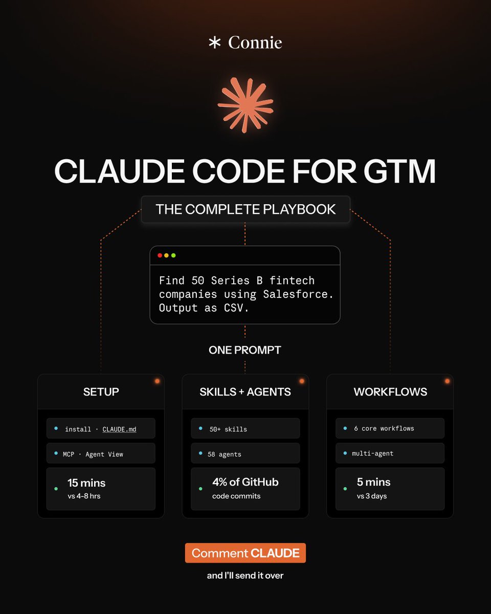 AlfieJCarter's tweet photo. Screw it. I want to pay it forward.

I'm giving away my proven guide on how to run your entire GTM operation from Claude Code, including setup, 50+ skills, 58 agents, 6 core workflows, and the safety protocols that keep your pipeline intact.

Like and comment "CLAUDE" and I'll send you the detailed guide 100% FREE.

Must be following me to get DM now.

FREE for the next 48 hours only.