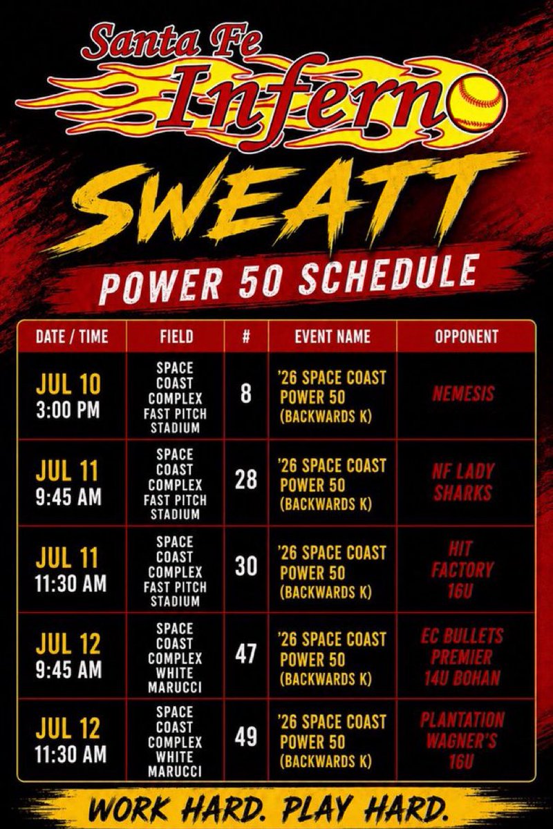 MadisonRod2027's tweet photo. Schedule for the Power 50 tournament in Viera. Excited to be back on the field with my girls this weekend! @infernosweatt @sbcoach_scottie @coachKasey @GoCamelsSB @coachrwalker11 @CoachNelson_NWF @WagnerSoftball @robertiamurri @ashlieghmclean @sfsaintssb @FlaglerSoftball https://t.co/xp0eQmqlAY