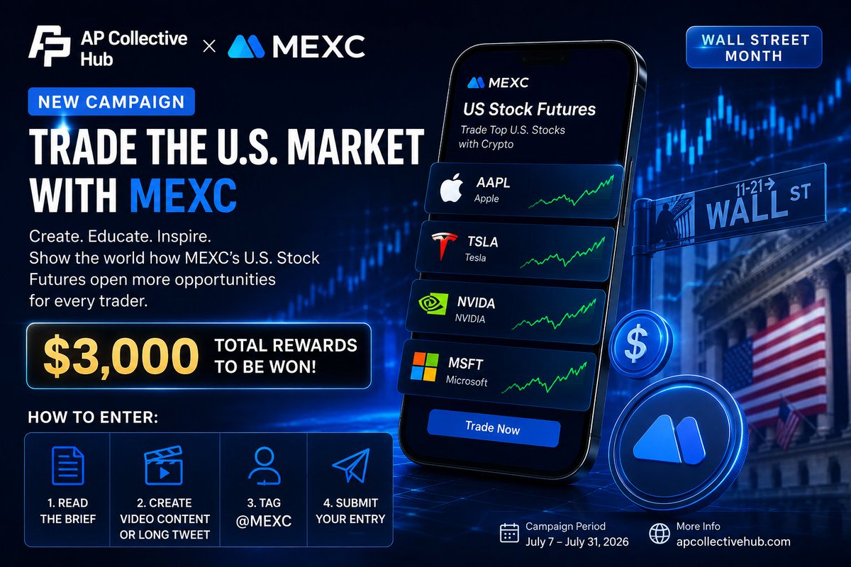 YUSUFBCRYPTO's tweet photo. Wall Street isn't just for traditional brokers anymore.

1/
Crypto traders can now gain exposure to major U.S. stocks without leaving the crypto ecosystem.

Here's why @MEXC's U.S. Stock Futures are one of the most interesting bridges between TradFi and crypto. 👇

2/

Most crypto traders already understand perpetual futures.

MEXC applies a familiar trading experience to U.S. stocks.

Instead of buying shares directly, you're trading futures that track the price movement of companies like:

• NVIDIA
• Apple
• Tesla
• Microsoft
• Amazon
• Google

…and more.

3/

The biggest difference?

You don't need a traditional brokerage account.

You can use USDT as collateral and participate in U.S. stock price movements from the same platform you already use for crypto trading.

4/

Why does this matter?

Because markets are becoming increasingly connected.

AI stocks influence crypto sentiment.

Tech earnings move Bitcoin.

Macro news affects both equities and digital assets.

Having both markets available from one trading environment reduces friction.

5/

Another advantage is flexibility.

Unlike buying stocks outright, futures allow traders to:

✅ Go Long
✅ Go Short
✅ Use leverage (where available)

This means opportunities can exist in both rising and falling markets, but leverage also increases risk, so proper risk management is essential.

6/

MEXC has continued expanding the product.

Recent upgrades introduced:

• More supported U.S. stock contracts

• 24/7 trading on many products

• Copy Trading support

• Grid Trading

• Cross & Isolated Margin

• Higher leverage on eligible contracts

7/

For active traders, this creates an interesting workflow:

Morning:
📈 Trade crypto.

During earnings season:
📊 Trade NVIDIA or Tesla futures.

Weekend:
📉 Monitor crypto without switching platforms.

Everything becomes part of one trading strategy.

8/

Of course, futures aren't for everyone.

They amplify both gains and losses.

Before trading:

• Understand leverage.
• Manage position size.
• Use stop-losses.
• Never trade with funds you can't afford to lose.

Education should always come before execution.

9/

Wall Street and crypto are no longer separate conversations.

Capital flows between both every day.

Products like MEXC U.S. Stock Futures make that connection easier to access, giving traders another way to respond to global market events from a crypto-native platform.

10/ End

Innovation isn't about replacing traditional finance.

It's about making financial markets more accessible, more connected, and more flexible for a global generation of traders.

What U.S. stock would you trade first on @MEXC ?

#WallStreetMonth #MEXC @APCollectiveHub @MEXC