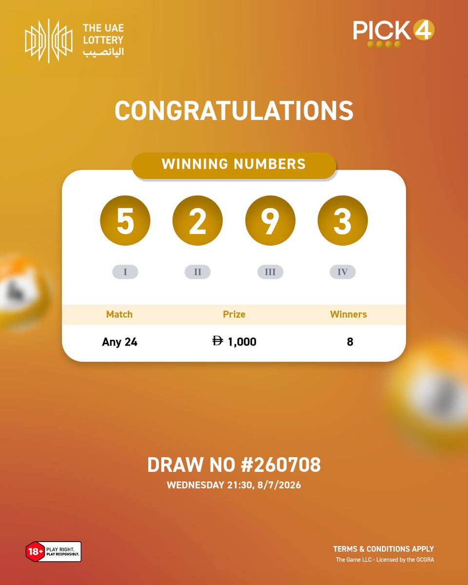 theuaelottery's tweet photo. Draw #260708 - Pick 3 & Pick 4
The results are in! Congratulations to all the winners! 🎉
#Pick4 #Pick3 #TheUAELottery #DareToImagine https://t.co/u21WEms05Z