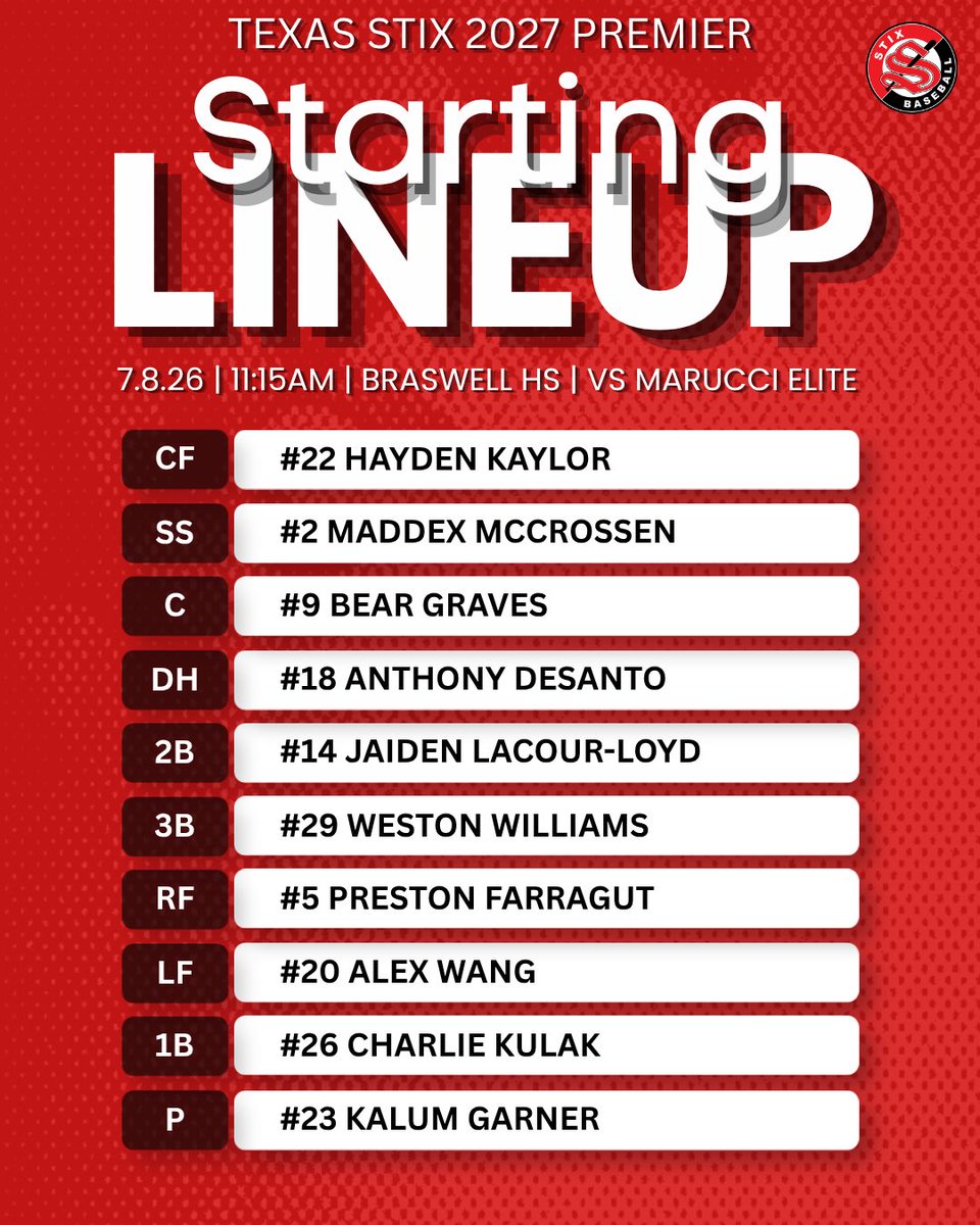 Texas Stix Premier Baseball tweet media