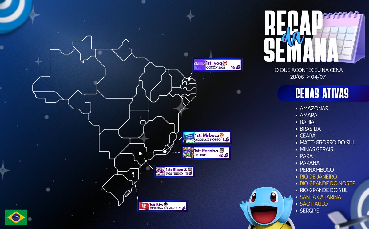 Nebula FGC tweet media