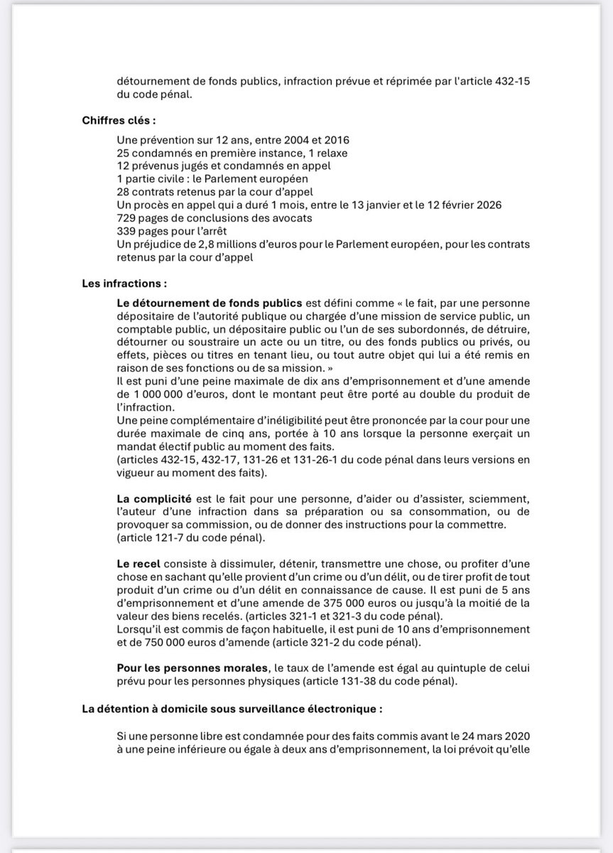 laurentdogrel's tweet photo. 🛑 CONDAMNATION HISTORIQUE 🛑

J’encourage tous les partis démocratiques de notre pays à imprimer le jugement condamnant Marine Le Pen, à le faire figurer en première page de leur plateforme numérique, sur les réseaux sociaux et à l’ envoyer directement aux français en guise de tract Republicain afin qu’ils puissent se forger par eux même une opinion sur la base du fondement de notre droit français. Ainsi cela participera à l’éducation populaire face aux artisans de la déséducation qui promeuvent le populisme. Il est vital de défendre notre democratie qui est piétinée.