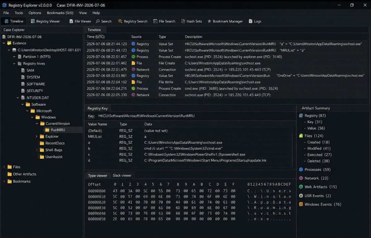 Officialwhyte22's tweet photo. One thing I always tell my students is that malware investigations rarely start with the malware itself. More often than not, they begin with the Windows Registry.

What you’re looking at here is a registry-focused forensic investigation where multiple artifacts have been correlated into a single timeline. Notice how registry modifications, process creation, file writes, and outbound network connections are all aligned chronologically. This allows an investigator to answer important questions like what executed first, what changed on the system, and what happened immediately afterwards.

The highlighted RunMRU key records commands entered through the Windows Run dialog, while other artifacts such as RecentDocs, UserAssist, and Run keys help reconstruct user activity and identify persistence mechanisms. Even if an attacker deletes their malware, these registry artifacts often remain behind, making them invaluable during incident response.

This is why experienced DFIR analysts don’t rely on one artifact. They build a timeline using the registry, event logs, file metadata, network activity, and process execution until the evidence tells a complete story. The registry isn’t just a configuration database—it’s one of the richest sources of forensic evidence on a Windows system.