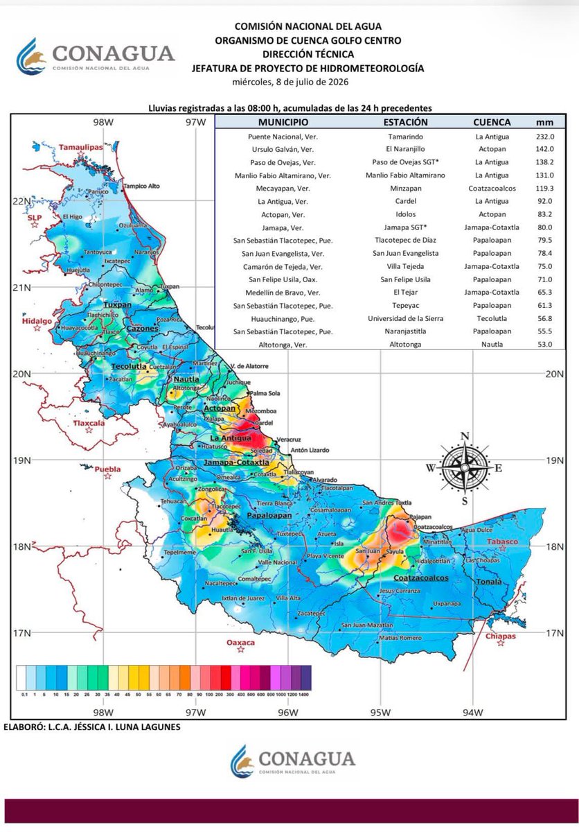 ConaguaOCGCtro's tweet photo. 🌧️ Récord de lluvia

Se superó el registro histórico de lluvia máxima acumulada en 24 horas (8–8 h) para un mes de julio en la estación climatológica Naranjillo, municipio de Úrsulo Galván, #Veracruz.

Actual: 142.0 mm, 07/07/2026.

Anterior: 127.5 mm, 23/07/2010.

📊 2004-2025 https://t.co/mBHw4w74X5