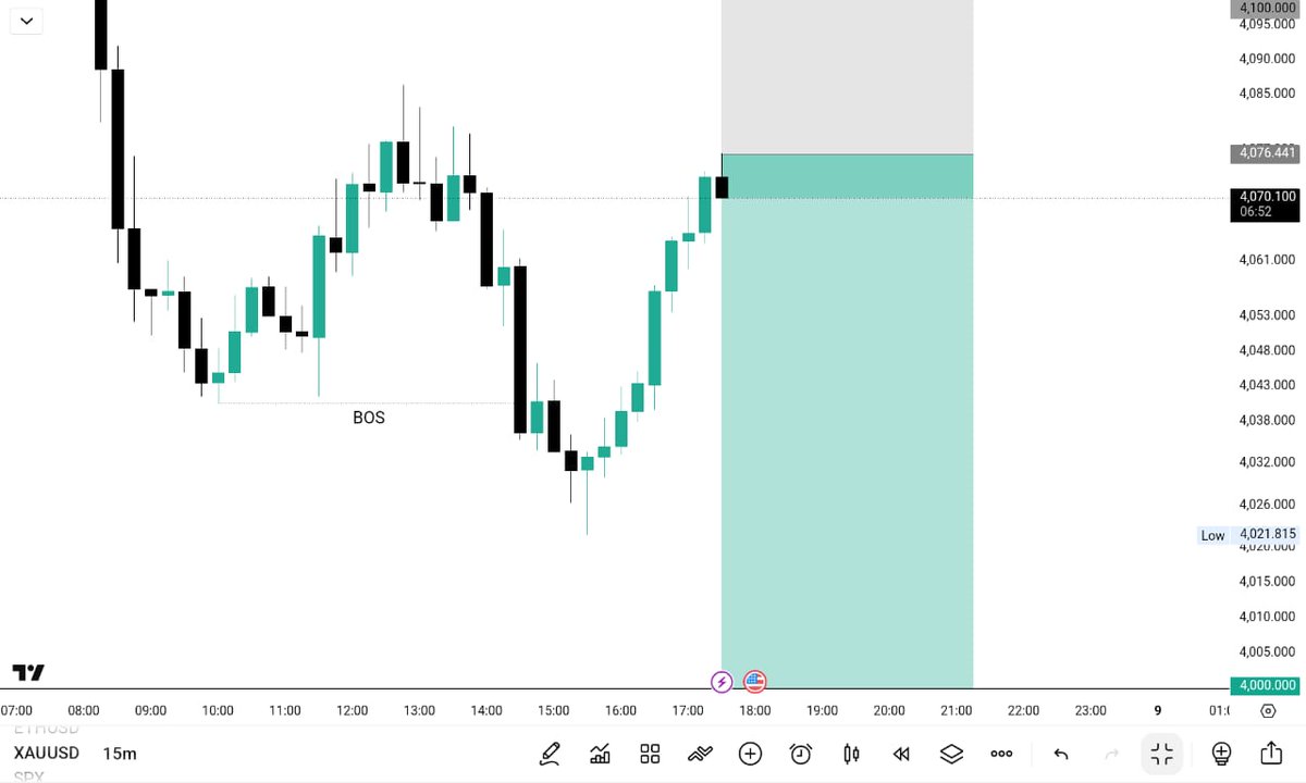 MFC_Trader1's tweet photo. 🚨 $XAUUSD | $GOLD SELL ALERT 📉

Entry Zone: 4076.4079
🛑S.L : 4100
🎯Target: 4000

#XAUUSD #GOLD #Priceaction
🔗 Full analysis &amp; signals — Link in Bio. https://t.co/E5h3utzyw6