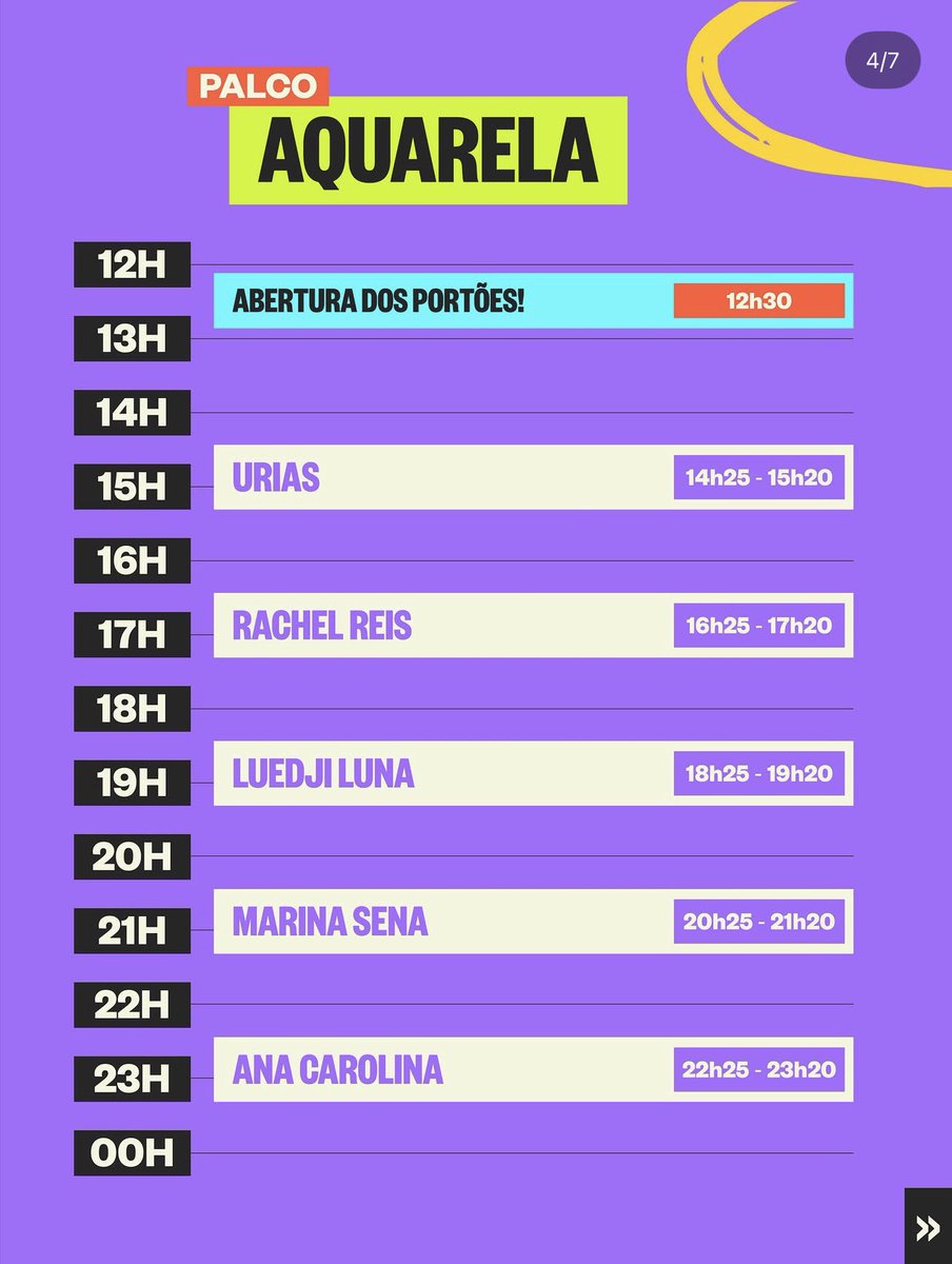 slvrafs's tweet photo. galera saiu da line do @joaorock e só tem homem no palco principal???? só pode tá de sacanagem kkkkkkkkk o palco aquarela muito superior lamento https://t.co/mll0FrIWtv