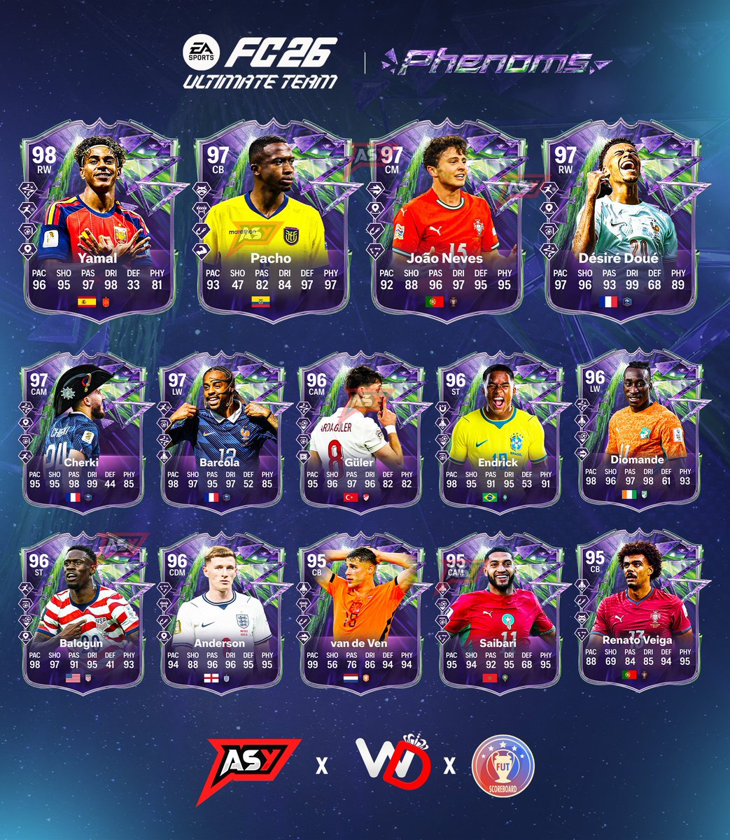 AsyFutTrader's tweet photo. 🚨 CONFIRMED PHENOMS TEAM PLAYERS COMING:

🇪🇸 Yamal
🇪🇸 Pau Cubarsi
🇫🇷 Desire Doue
🇳🇱 Van de Ven
🇪🇨 Pacho
🇧🇷 Endrick
🇨🇮 Diomande
🇵🇹 João Neves
➕️👀🔥⏳️ https://t.co/ENsjTtRjN5