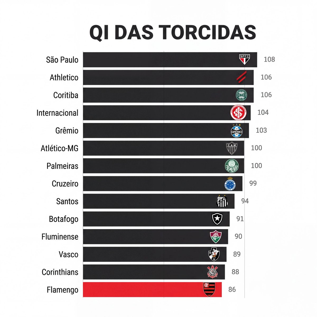 giuseppeCdr95's tweet photo. @winryrockblee @DataFutebol https://t.co/ksODeCcj6d