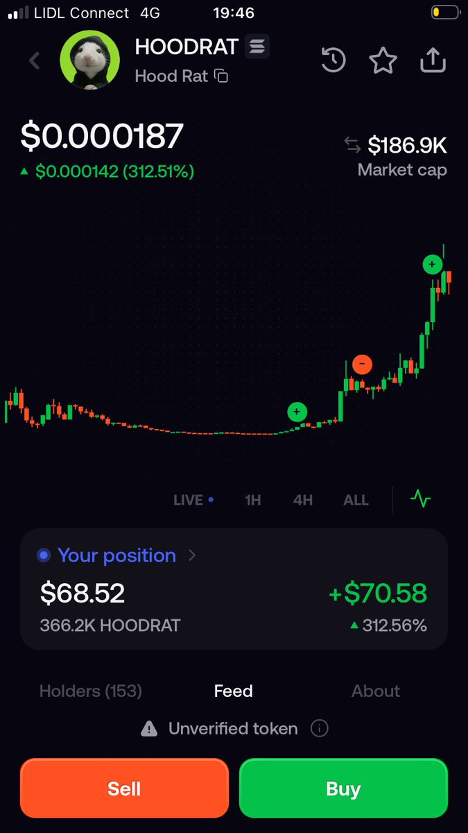 tekkknno's tweet photo. blasted most of my capital on $HOODRAT and no regrets, will blast more! https://t.co/JGtRFNL4nf