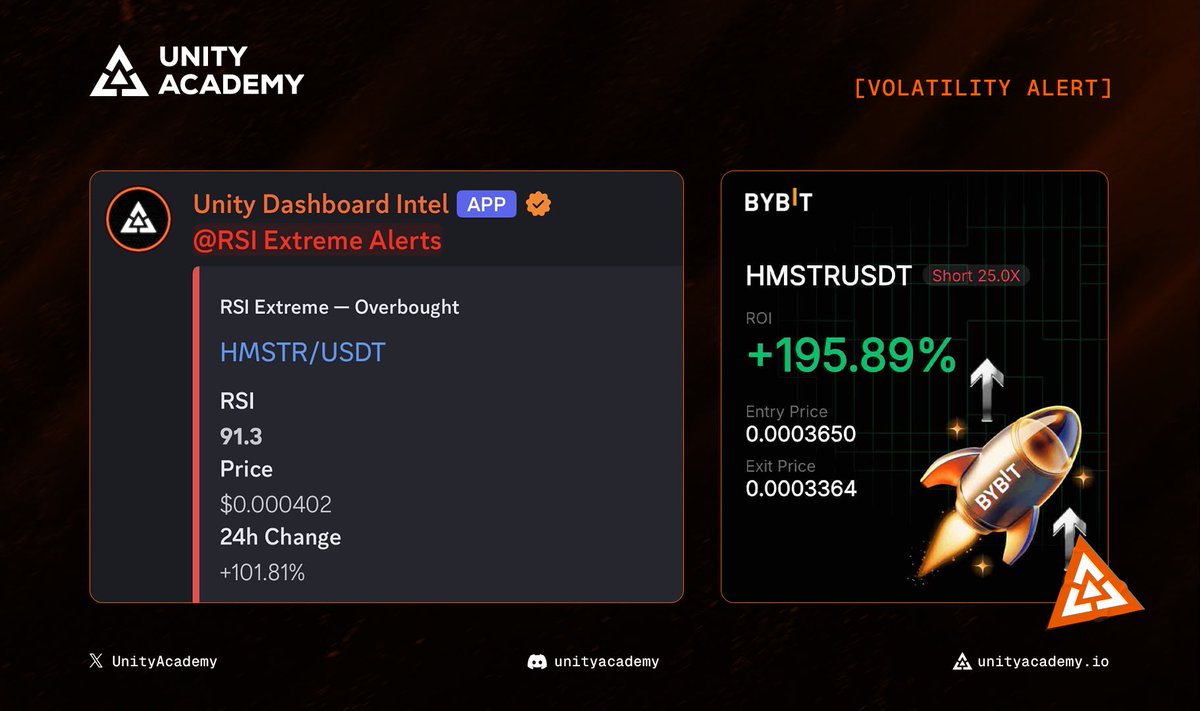 Unity Academy tweet media