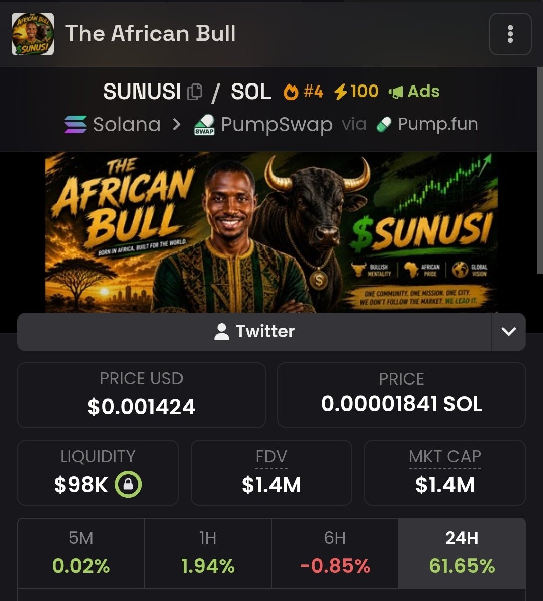 EngineerAdam123's tweet photo. Where do you think we're headed next? 👀

$SUNUSI is currently sitting at a $1.6M market cap.

A. $3M 🚀
B. $5M 🔥
C. $7M 🐂
D. $10M 💎

Drop your vote in the comments and let's see what the community thinks! 🐂🔥🐃 https://t.co/98Y3en3Ea8