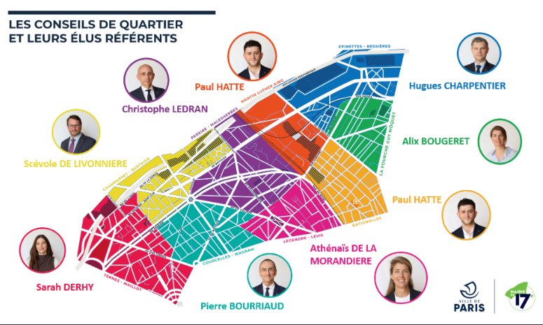 H_Charp's tweet photo. Ce matin nous avons accueilli, avec @geoffroyboulard, à la @Mairie17 les nouveaux conseillers de quartiers de la mandature 2023 - 2026.

Chacun de nos neuf quartiers est désormais doté d’une instance de démocratie locale renouvelée, prête à démarrer dès la rentrée ! https://t.co/uP4sBmHjez
