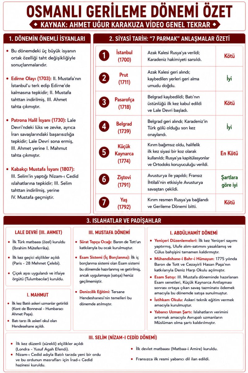 pekistirags's tweet photo. AHMET UĞUR KARAKUZA HOCANIN VİDEOLARDAN GENELTEKRAR ÖZET #4 

#ags #kpss2026 https://t.co/x7YanJX0wx