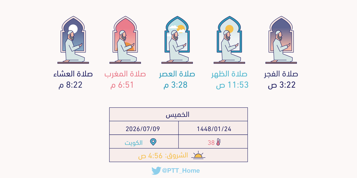 PTT_Kuwait's tweet photo. مواقيت الصلاة ليوم غد الخميس بمدينة #الكويت : الفجر(3:22 ص) الظهر(11:53 ص) العصر(3:28 م) المغرب(6:51 م) العشاء(8:22 م) https://t.co/4KfapvQdqd