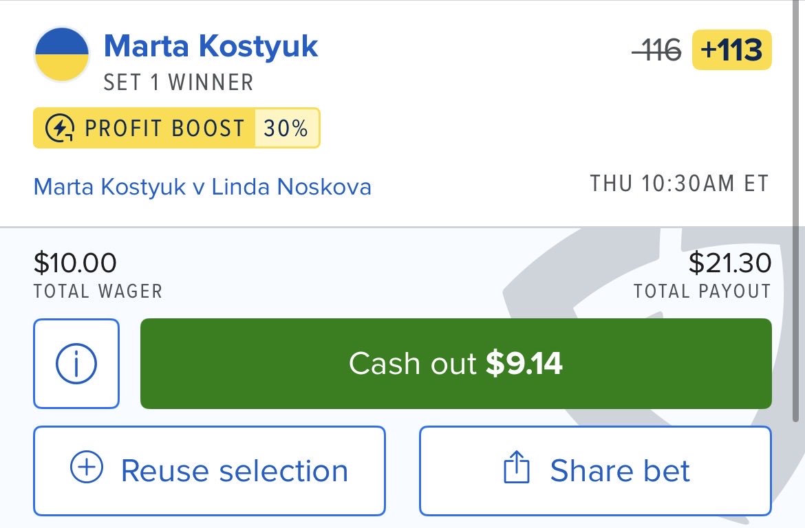 NCEVBets's tweet photo. FD Tennis Boost🎾

Tracking at $10 to win $21.30 https://t.co/orqp2dFraI