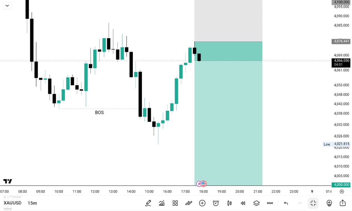 MFC_Trader1's tweet photo. $XAUUSD Trade Update

Running 110+ Pips📉 👁

#XAUUSD #GOLD #الذھب https://t.co/dCHlHXcI3I
