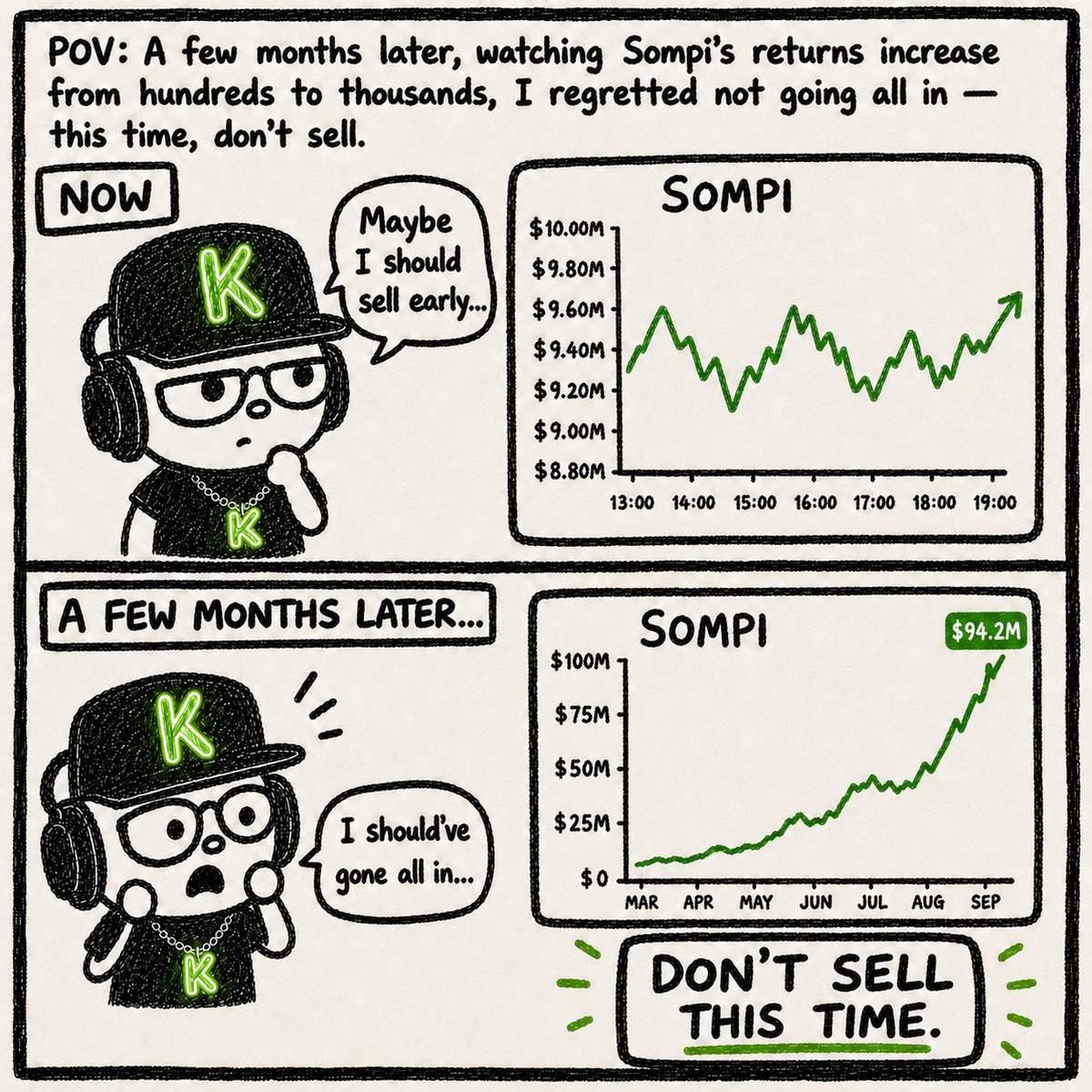 Sompi_kas's tweet photo. POV: Now vs Future

This time,  DON’T SELL.

Manifest.

#Kaspa https://t.co/YRydR3kq8X