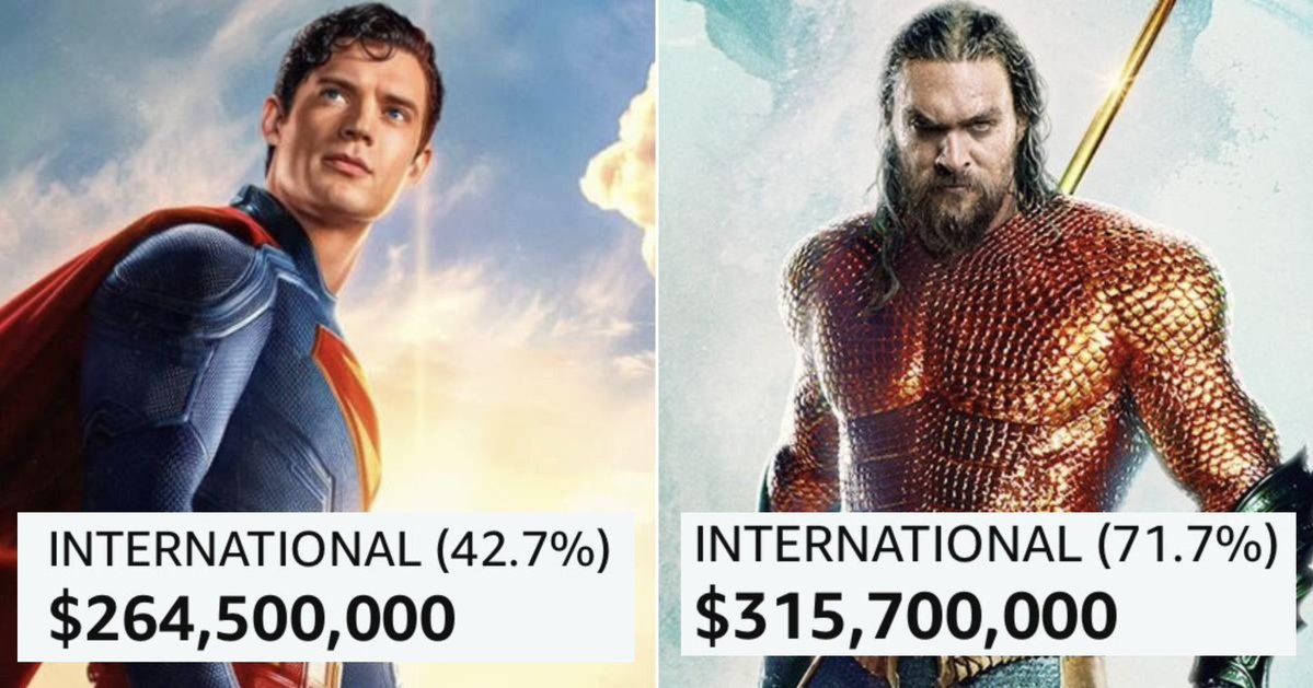damiebi10's tweet photo. It’s hilarious that Aquaman 2 was dumped in theaters after a reboot was announced. They didn’t even do a red carpet for it, yet it made more internationally than the grand opening of the DCU “Superman” 😭 https://t.co/IXrNj4N1uI