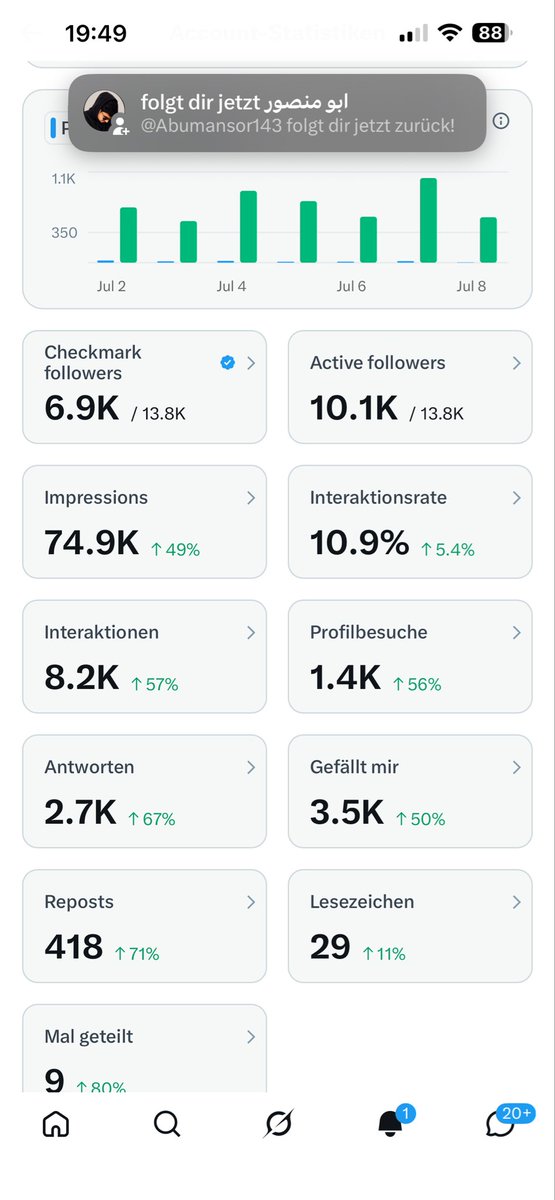Bülent Mühlstrasser tweet media