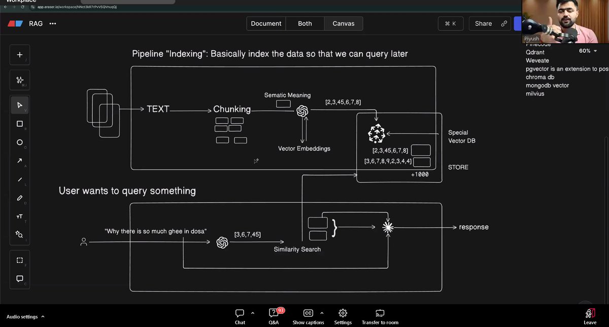 Sameer_1_1_9's tweet photo. In Today's class of #GenAiI 
finally understood how RAG works
-Architecture of RAG
-Indexing pipeline
-Querying pipeline
-Chunking
-LangChain
-Qdrant DB
-Vector search

and many ideas to explore these topics and going to deep dive into it.
@piyushgarg_dev
@Hiteshdotcom
@nirudhuuu https://t.co/sZ125kXhLu