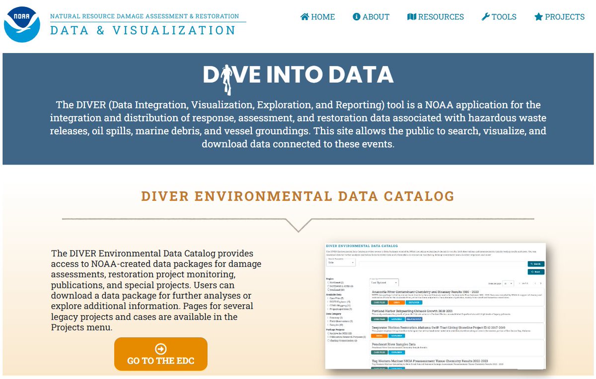 NOAACleanCoasts's tweet photo. OR&amp;R launched the brand-new DIVER Environmental Data Catalog, making it easier to:

 🔵Access regional, case, and project specific NOAA-data packages
🔵Query and download data
🔵Explore related case information for legacy projects

📖 Explore what's new: https://t.co/ld0uYWKhym https://t.co/xQ0Nxya22u
