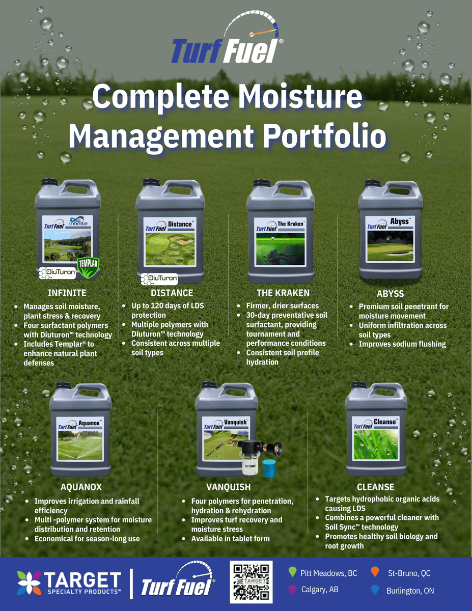 TargetSpecCan's tweet photo. ⛳️ Better infiltration, consistent hydration, and healthier roots. The Turf Fuel wetting agent lineup is engineered to keep your greens and fairways in peak condition all season long.

Talk to your Target Specialty Products representative today to find your perfect match! https://t.co/8CdBTkDyzi