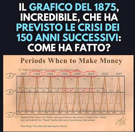 valeal's tweet photo. @CriptovalutaI https://t.co/EWO9L7StCQ