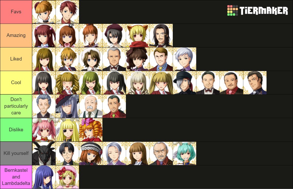 kiw1tty's tweet photo. Finished Umineo Ep 1-4... I feel like I'd probably rate them like this so far https://t.co/N7wI279Ond