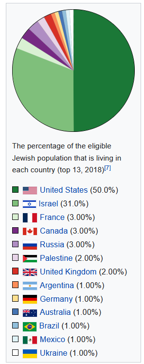 BWJohnson721's tweet photo. @sarkozynudes @z_e_silver statistically insignificant point. https://t.co/XeTMg53A0y