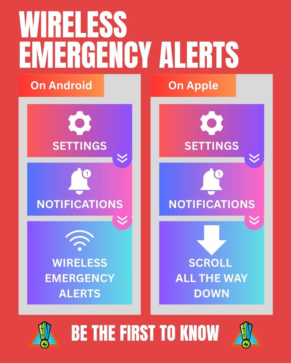 KnoWhat2Do's tweet photo. WEAs are emergency messages sent directly to your mobile device during dangerous situations like severe weather, AMBER Alerts, & other emergencies.
Keep alerts turned ON so you can receive critical information.
https://t.co/RUfL8xlRYH
#WEAs #EmergencyAlerts https://t.co/7Lgz8zX0L9