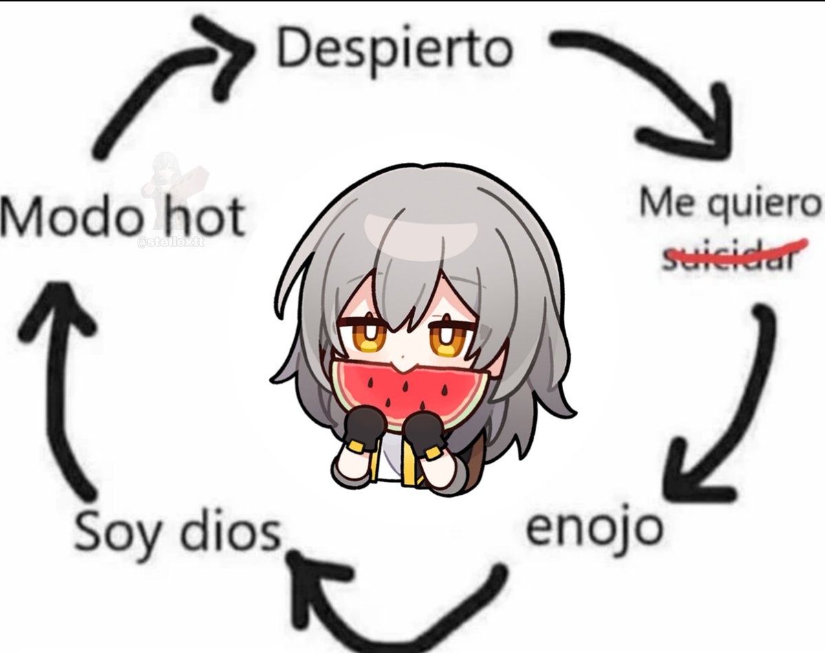A_person0191's tweet photo. Perdón por el bajón 
Pero soy esta https://t.co/ZxEHwAj2oJ