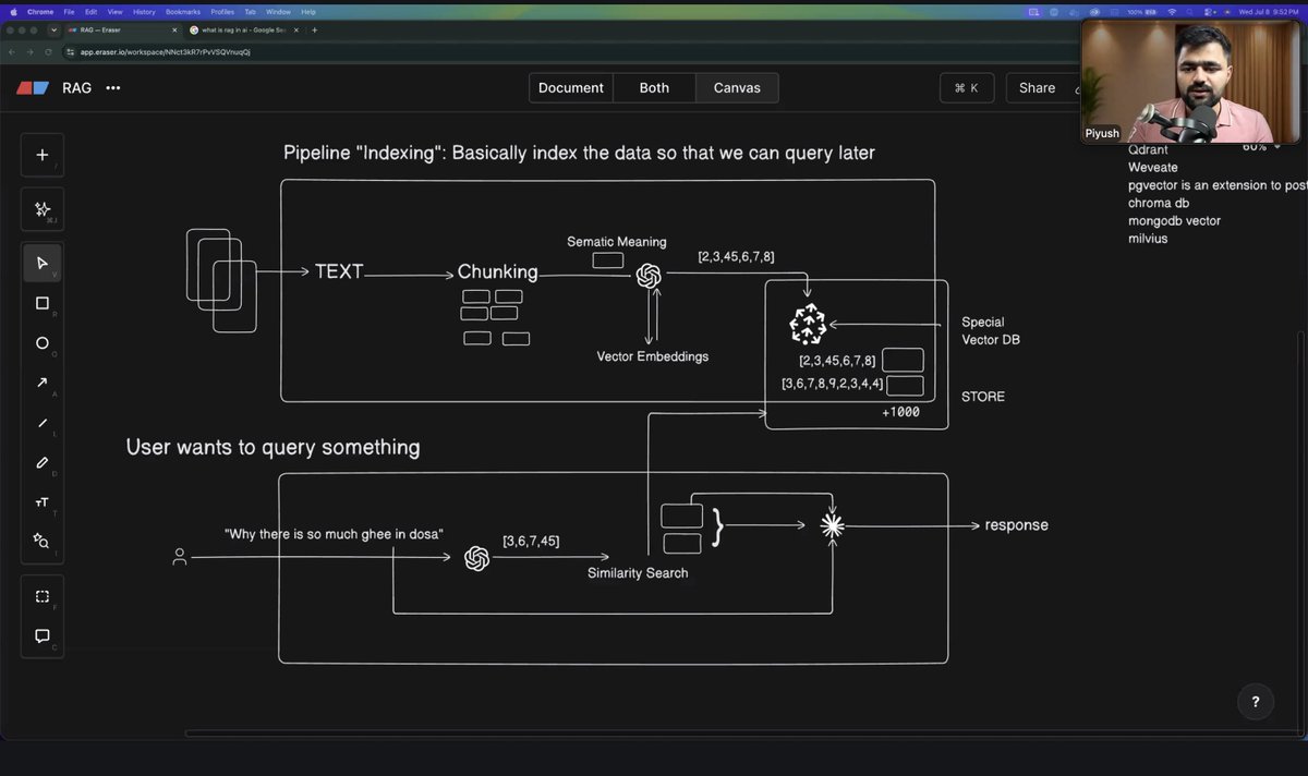 bvishal_27's tweet photo. Learnings from today's class with @piyushgarg_dev sir:
→ RAG (Retrieval-Augmented Generation)
→ Complete RAG Pipeline Architecture
→ Indexing Pipeline (Chunking & Embeddings)
→ Querying Pipeline using LangChainAI & Qdrant_HQ
#chaiaurcode #AI #RAG #BuildInPublic https://t.co/SbqIMDiK57