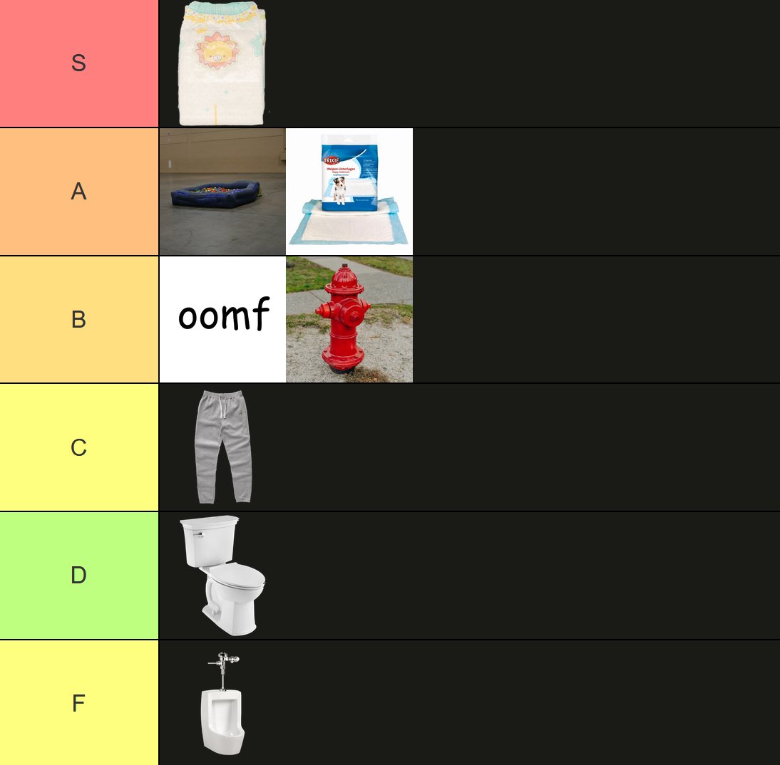 HopeInHeat's tweet photo. places to piss in tierlist https://t.co/KzM891glwn
