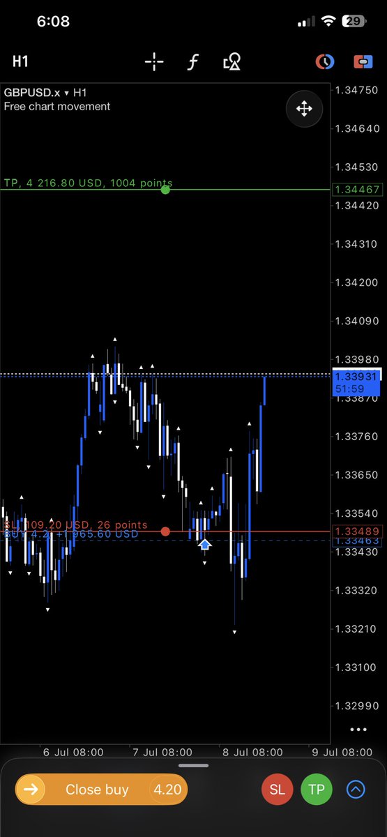 Mo_izzy_'s tweet photo. @the_finas Not bad he’ll learn from it and bounce back https://t.co/tWmDTqvwN2