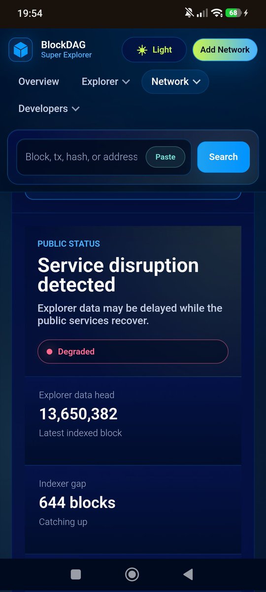 JuanJosLos95020's tweet photo. @blockdagnetwork Another day more, until when will we continue like this? The maintenance of the network is being quite deficient. https://t.co/znsTjVHXIA