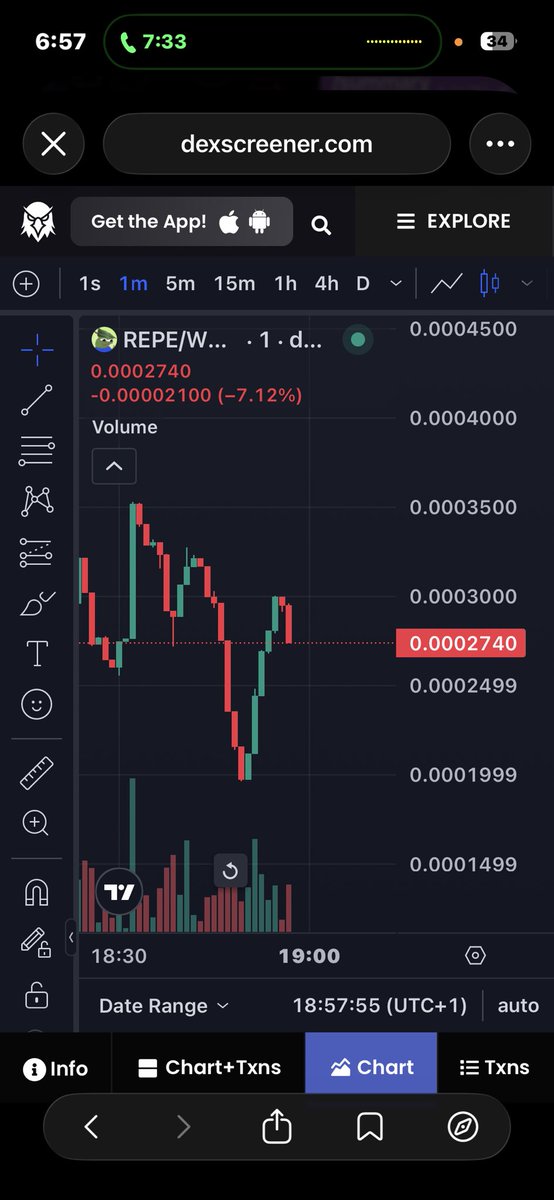 Shiller170's tweet photo. Time to go all in on $REPE !..
Paperhands are been shaken off 
It’s bullish from here on https://t.co/L8fcu2ZX56